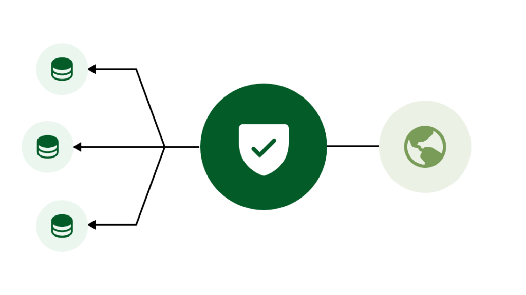 Data privacy illustration: a shield with a check mark between client databases and the public internet