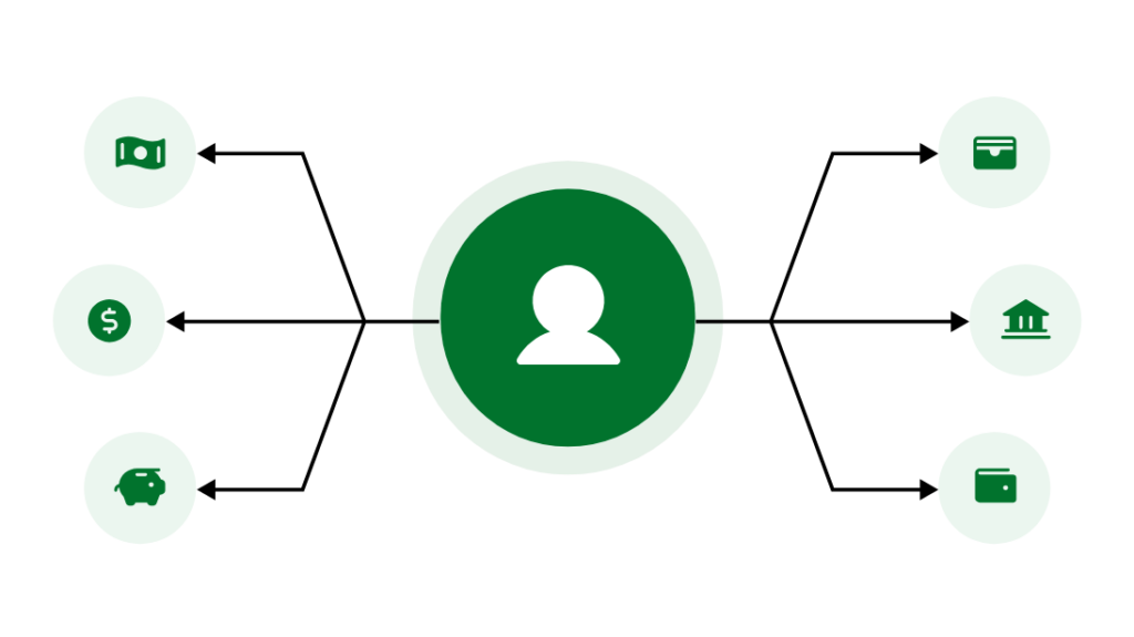 Fractional CFO illustration: a central person linked to cash, payments, banking and savings icons