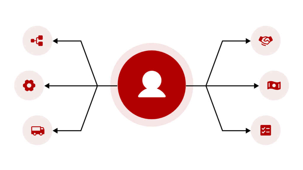 Fractional CRO illustration: a central person linked to sales process, partnerships, operations, revenue and logistics icons